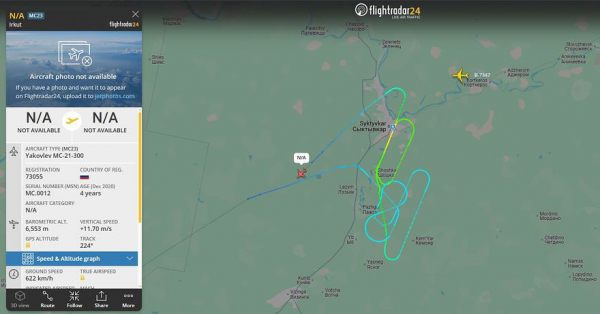 Авионику лайнера МС-21-310 испытали на стандартной воздушной трассе